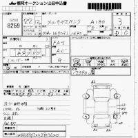 Mercedes-Benz A CLASS лот № 8259 оценка 3  с аукциона в Японии 7