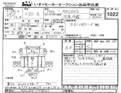 Toyota TOYOACE  с аукциона в Японии