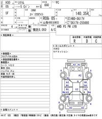 Mazda SCRUM лот № 3024 оценка R  с аукциона в Японии 5