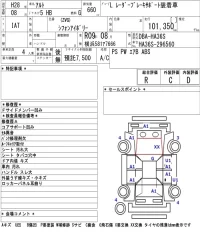 Suzuki ALTO лот № 3049 оценка R  с аукциона в Японии 5