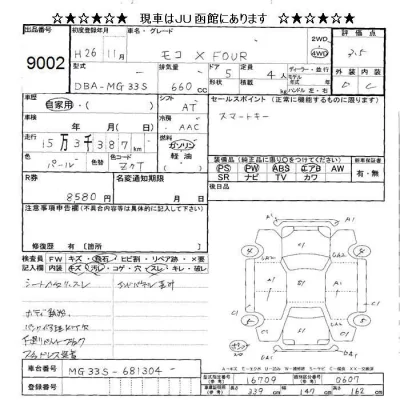 Nissan MOCO  с аукциона в Японии