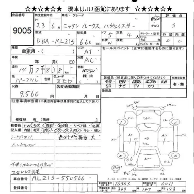 Nissan ROOX  с аукциона в Японии