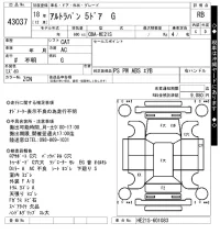 Suzuki ALTO LAPIN лот № 43037 оценка RB  с аукциона в Японии 2