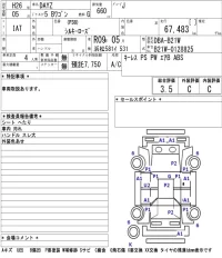 Nissan DAYZ лот № 3060 оценка 3.5  с аукциона в Японии 5