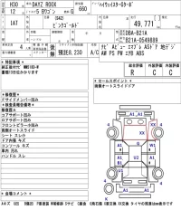 Nissan DAYZ ROOX лот № 3062 оценка R  с аукциона в Японии 5