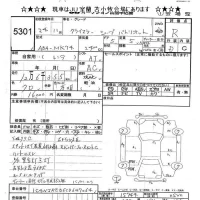 Chrysler JEEP PATRIOT лот № 5301 оценка R  с аукциона в Японии 7