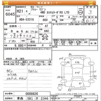 Daihatsu Atrai Wagon лот № 6045 оценка 3  с аукциона в Японии 8