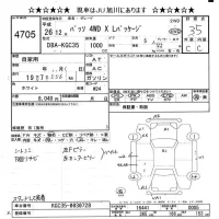 Toyota PASSO лот № 4705 оценка 3.5  с аукциона в Японии 10