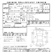 Volkswagen PSSAT ALLTRACK лот № 4707 оценка 3.5  с аукциона в Японии 11