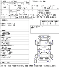 Nissan ELGRAND лот № 7014 оценка R  с аукциона в Японии 5