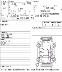 Renault LUTECIA лот № 7012 оценка R  с аукциона в Японии 5