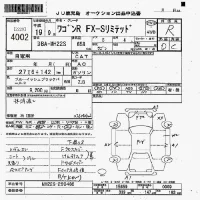 Suzuki WAGON R лот № 4002 оценка R  с аукциона в Японии 7