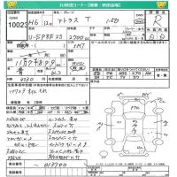Nissan ATLAS лот № 10023 оценка R  с аукциона в Японии 4
