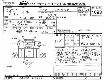 Mitsubishi CANTER  с аукциона в Японии