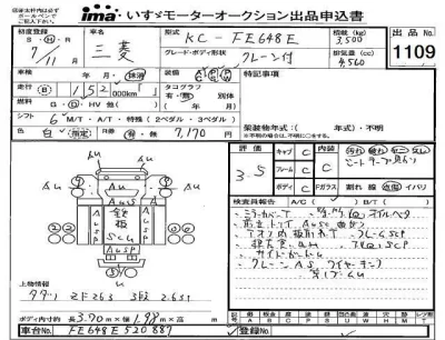 Mitsubishi CANTER  с аукциона в Японии