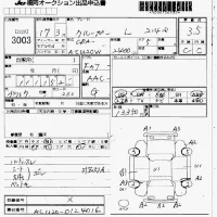 Toyota KLUGER лот № 3003 оценка 3.5  с аукциона в Японии 7