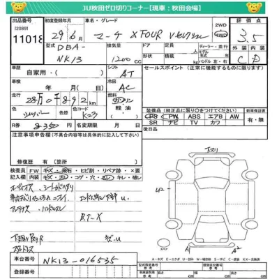 Nissan MARCH  с аукциона в Японии