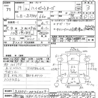 Daihatsu HIJET VAN лот № 71 оценка 3  с аукциона в Японии 7