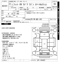 Honda FIT лот № 43101 оценка RA  с аукциона в Японии 10