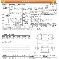Honda N BOX лот № 6122 оценка S  с аукциона в Японии 8