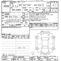 Toyota RAIZE лот № 3008 оценка 4.5  с аукциона в Японии 9