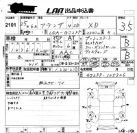 Mazda ATENZA SEDAN лот № 2101 оценка 3.5  с аукциона в Японии 5