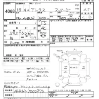 Nissan ATLAS лот № 4068 оценка 3.5  с аукциона в Японии 5