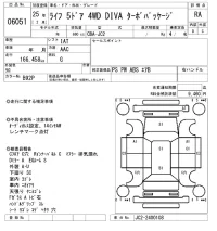 Honda LIFE лот № 6051 оценка RA  с аукциона в Японии 5