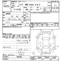 Daihatsu MOVE лот № 3025 оценка R  с аукциона в Японии 9