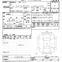 Mazda FLAIR WAGON лот № 44 оценка 5  с аукциона в Японии 5