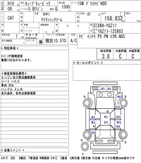 Nissan CUBECUBIC лот № 8548 оценка 3  с аукциона в Японии 5