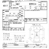 Isuzu ELF лот № 4517 оценка 3  с аукциона в Японии 5