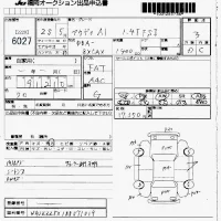 Audi A1 лот № 6027 оценка 3  с аукциона в Японии 7