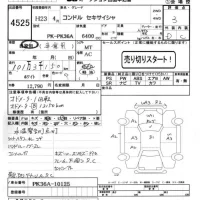 Nissan CONDOR лот № 4525 оценка 3  с аукциона в Японии 5