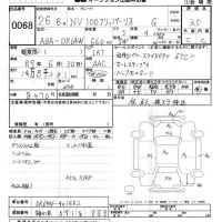 Nissan CLIPPER RIO лот № 68 оценка 3.5  с аукциона в Японии 5