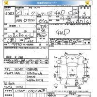 Nissan CLIPPER RIO лот № 4003 оценка 3  с аукциона в Японии 5