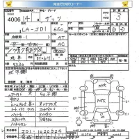 Honda THATS лот № 4006 оценка 3  с аукциона в Японии 5