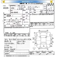 Suzuki WAGON R лот № 4026 оценка 3.5  с аукциона в Японии 5