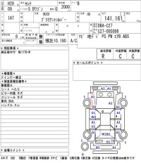 Nissan SERENA лот № 23 оценка R  с аукциона в Японии 5