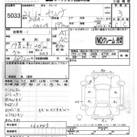 Nissan SERENA лот № 5033 оценка 3  с аукциона в Японии 4