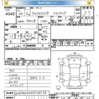 Alfa Romeo Giulietta лот № 4049 оценка 3.5  с аукциона в Японии 5