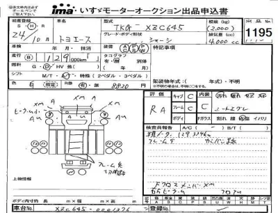 Toyota TOYOACE  с аукциона в Японии