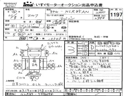 Isuzu ELF  с аукциона в Японии