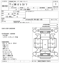 Volkswagen POLO лот № 6193 оценка 3  с аукциона в Японии 5