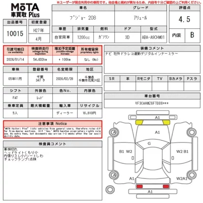 Peugeot 208  с аукциона в Японии