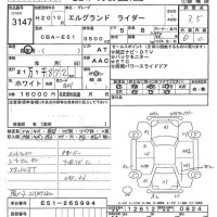 Nissan ELGRAND лот № 3147 оценка 3.5  с аукциона в Японии 7
