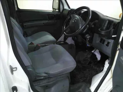 Nissan CLIPPER VAN  с аукциона в Японии