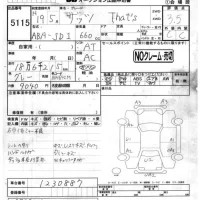 Honda THATS лот № 5115 оценка 3.5  с аукциона в Японии 4