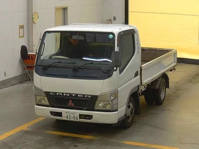 Mitsubishi CANTER  с аукциона в Японии