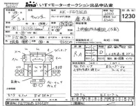 Mitsubishi CANTER лот № 1230 оценка RA  с аукциона в Японии 4